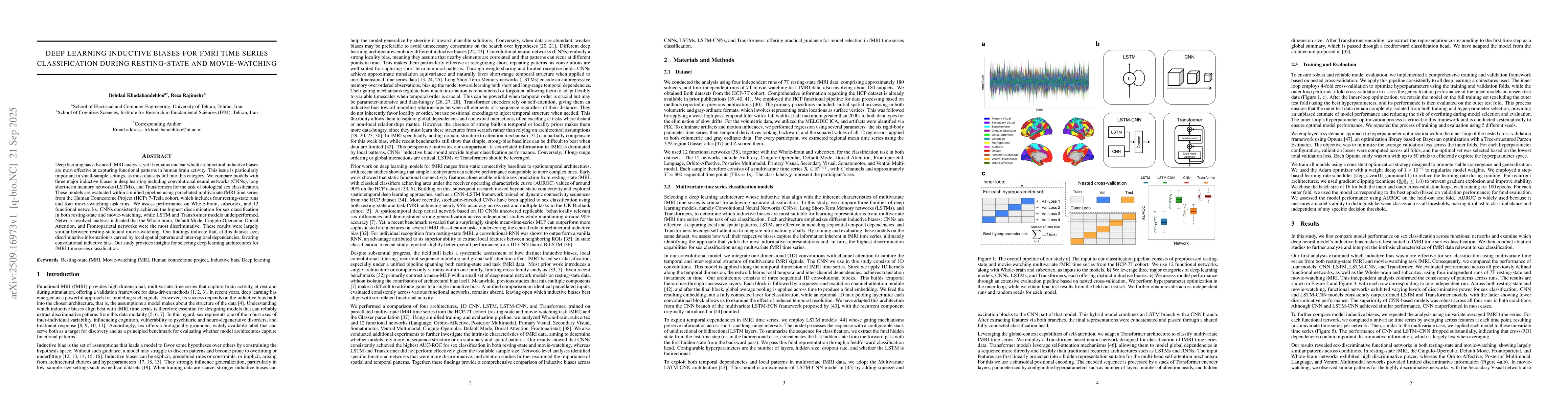 Thumbnail for Deep Learning Inductive Biases for fMRI Time Series Classification
  during Resting-state and Movie-watching