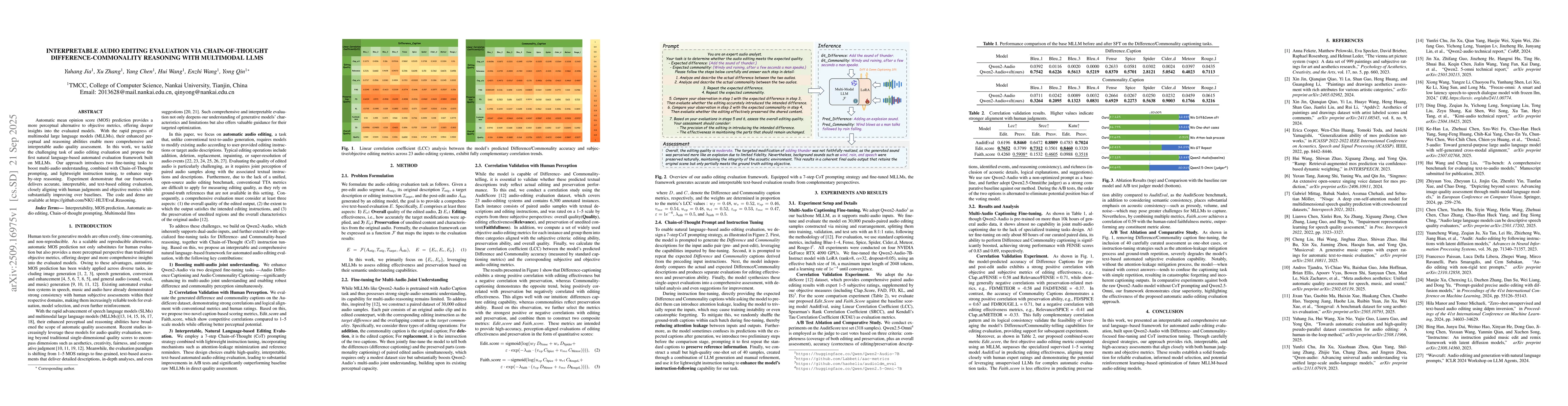 Thumbnail for Interpretable Audio Editing Evaluation via Chain-of-Thought
  Difference-Commonality Reasoning with Multimodal LLMs