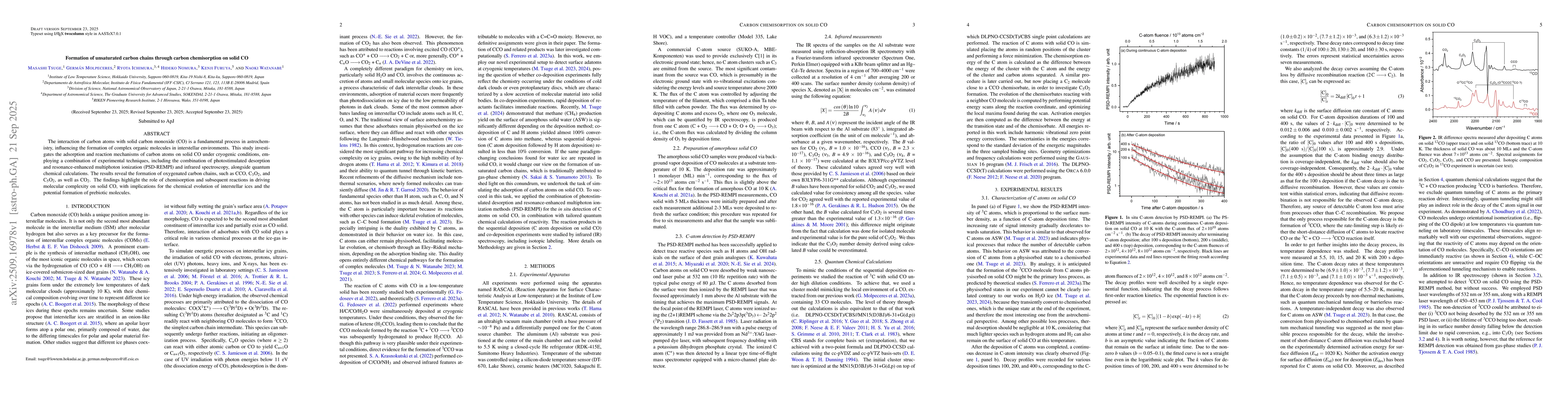 Thumbnail for Formation of unsaturated carbon chains through carbon chemisorption on
  solid CO