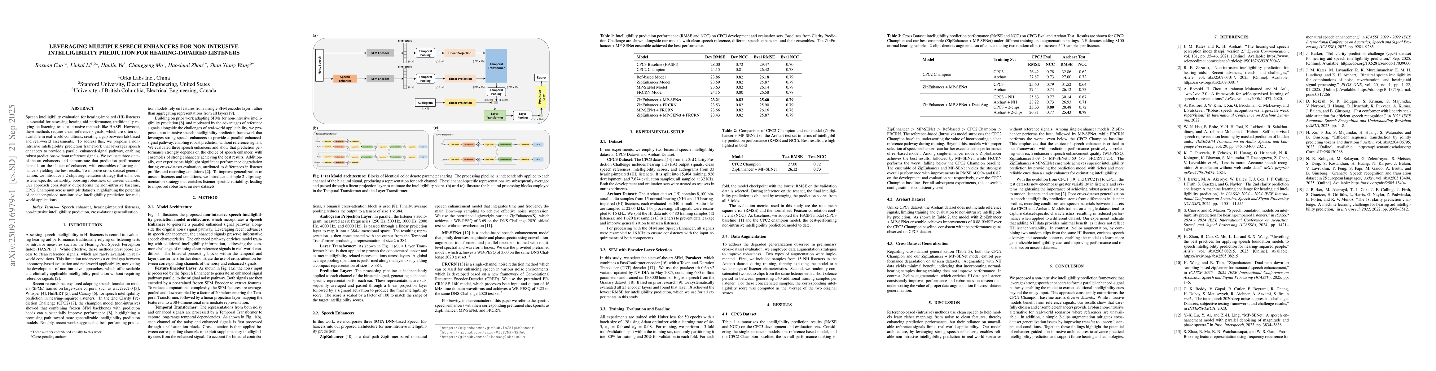 Thumbnail for Leveraging Multiple Speech Enhancers for Non-Intrusive Intelligibility
  Prediction for Hearing-Impaired Listeners