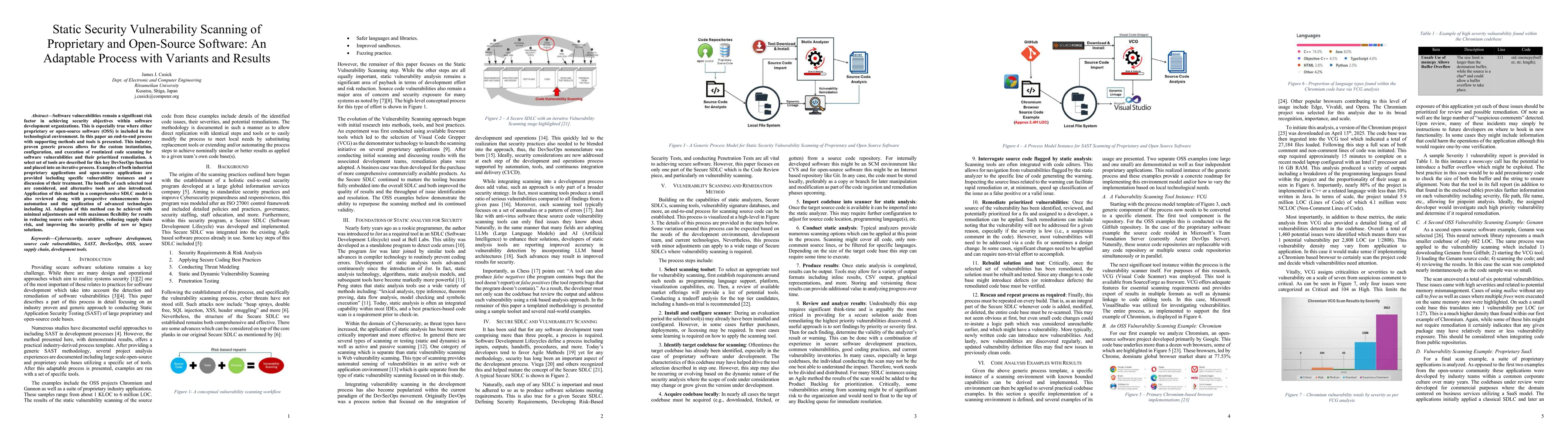 Thumbnail for Static Security Vulnerability Scanning of Proprietary and Open-Source
  Software: An Adaptable Process with Variants and Results