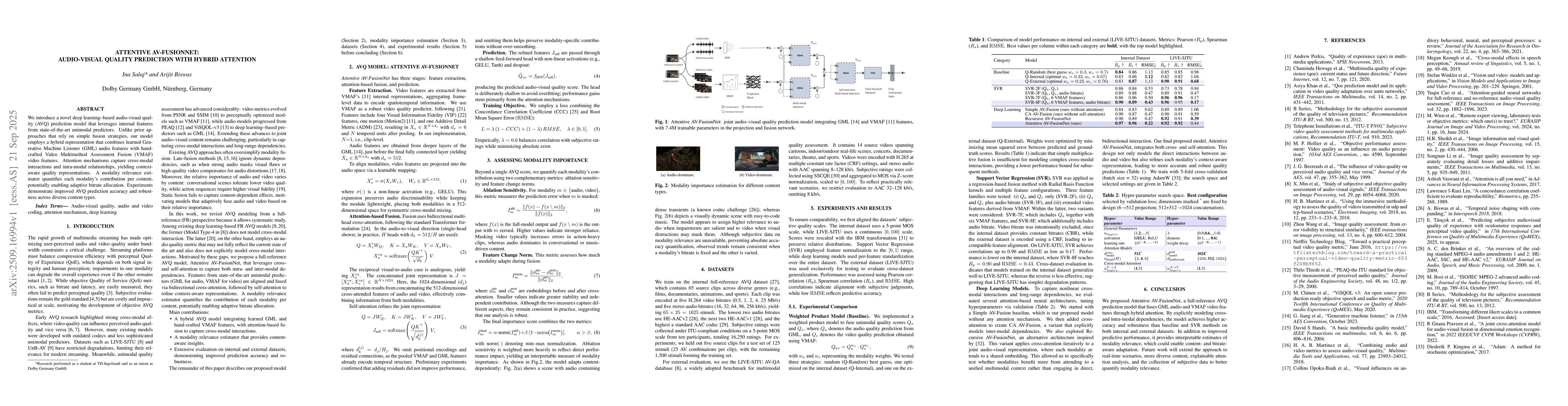 Thumbnail for Attentive AV-FusionNet: Audio-Visual Quality Prediction with Hybrid
  Attention