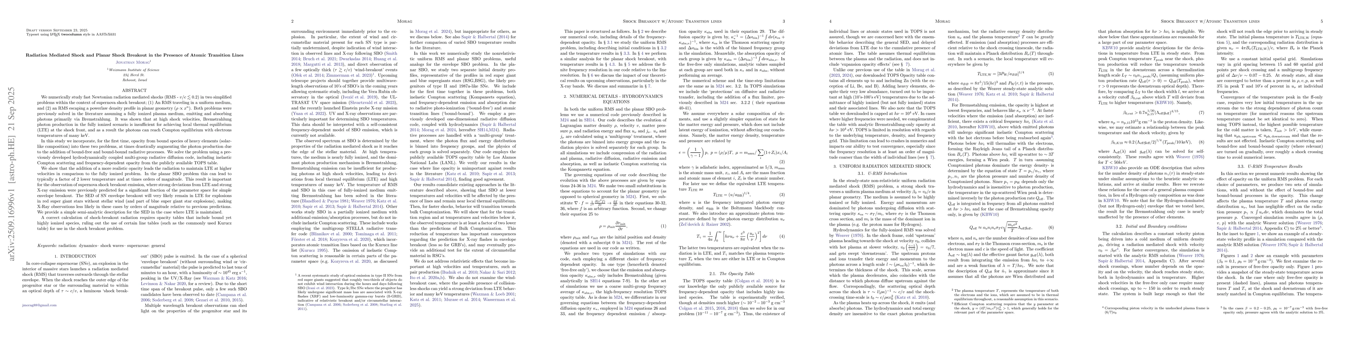 Thumbnail for Radiation Mediated Shock and Planar Shock Breakout in the Presence of
  Atomic Transition Lines