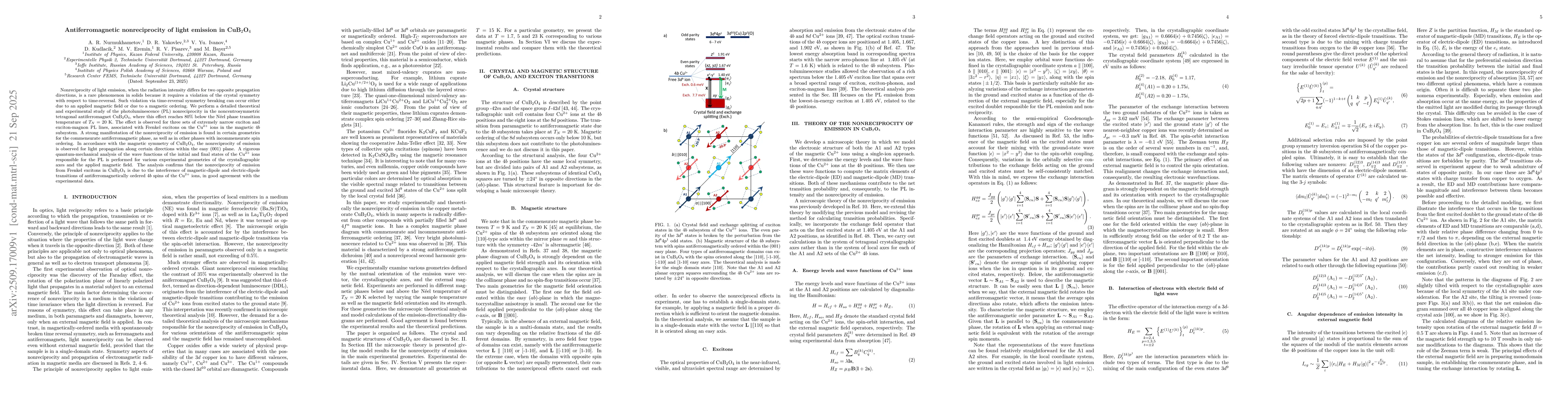 Thumbnail for Antiferromagnetic nonreciprocity of light emission in CuB$_2$O$_4$