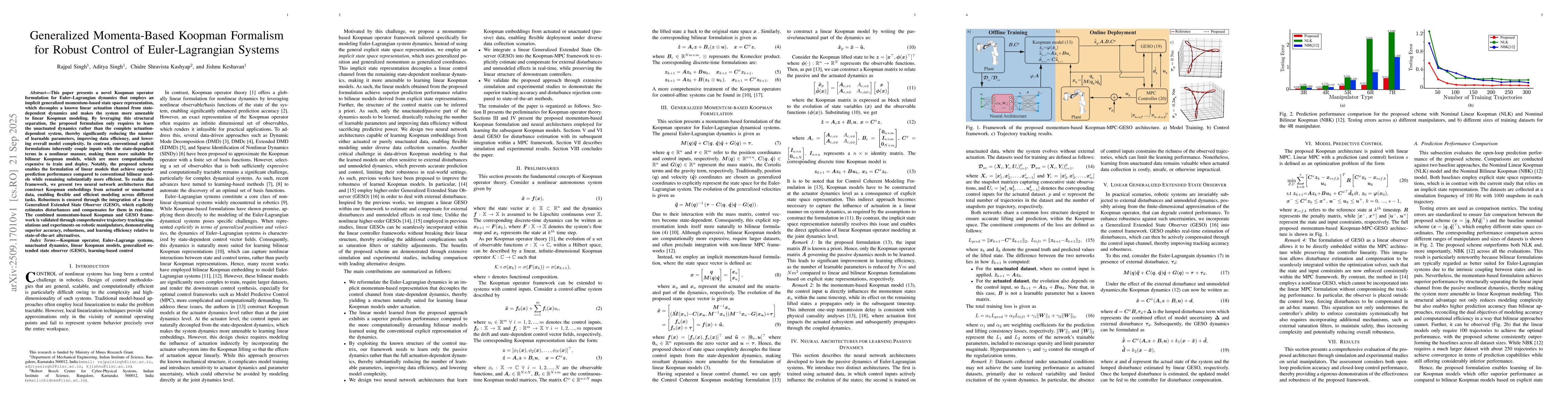 Thumbnail for Generalized Momenta-Based Koopman Formalism for Robust Control of
  Euler-Lagrangian Systems