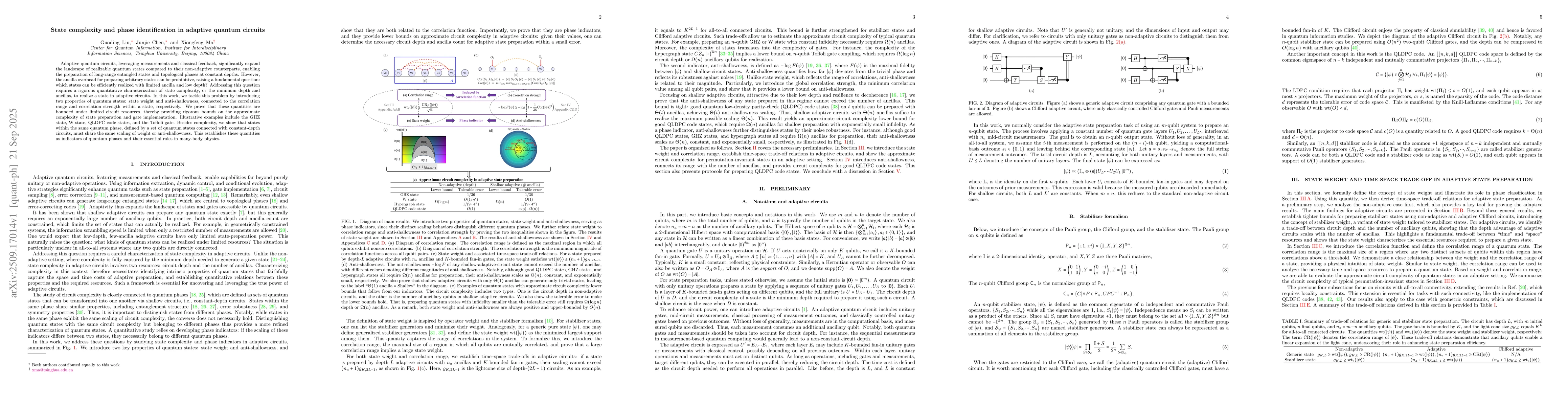 Thumbnail for State complexity and phase identification in adaptive quantum circuits