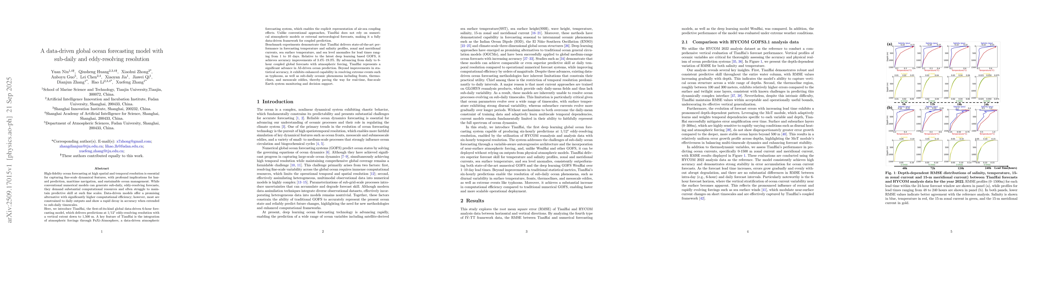 Thumbnail for A data-driven global ocean forecasting model with sub-daily and
  eddy-resolving resolution