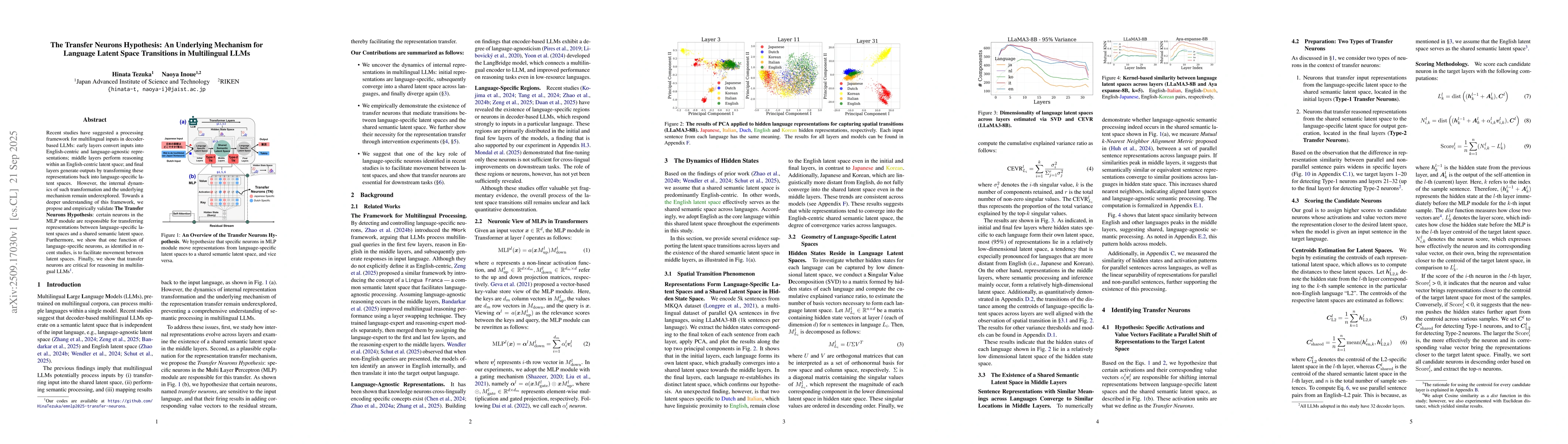 Thumbnail for The Transfer Neurons Hypothesis: An Underlying Mechanism for Language
  Latent Space Transitions in Multilingual LLMs