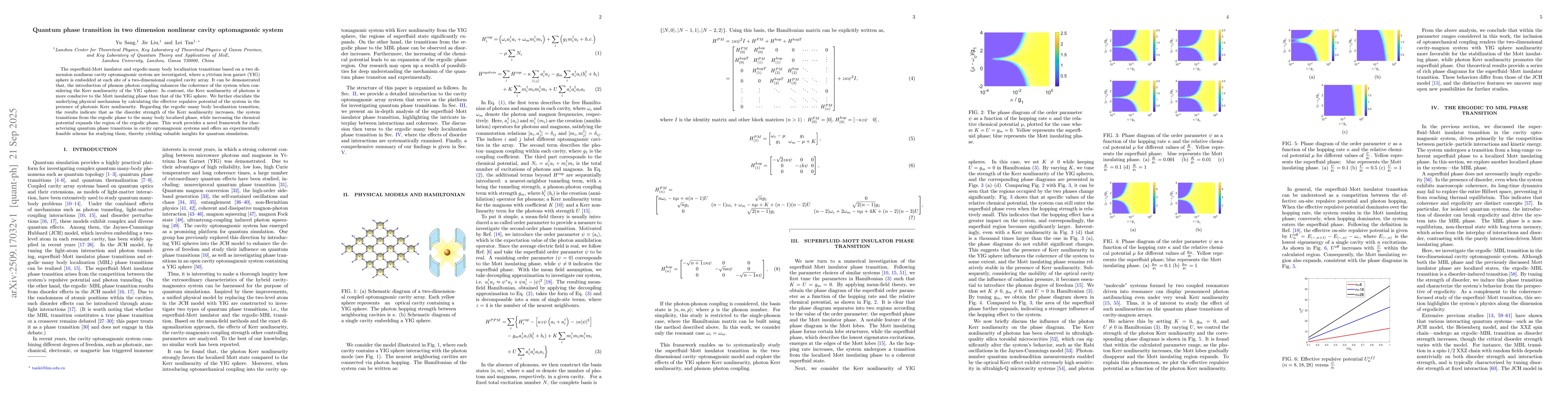 Thumbnail for Quantum phase transition in two dimension nonlinear cavity optomagnonic
  system