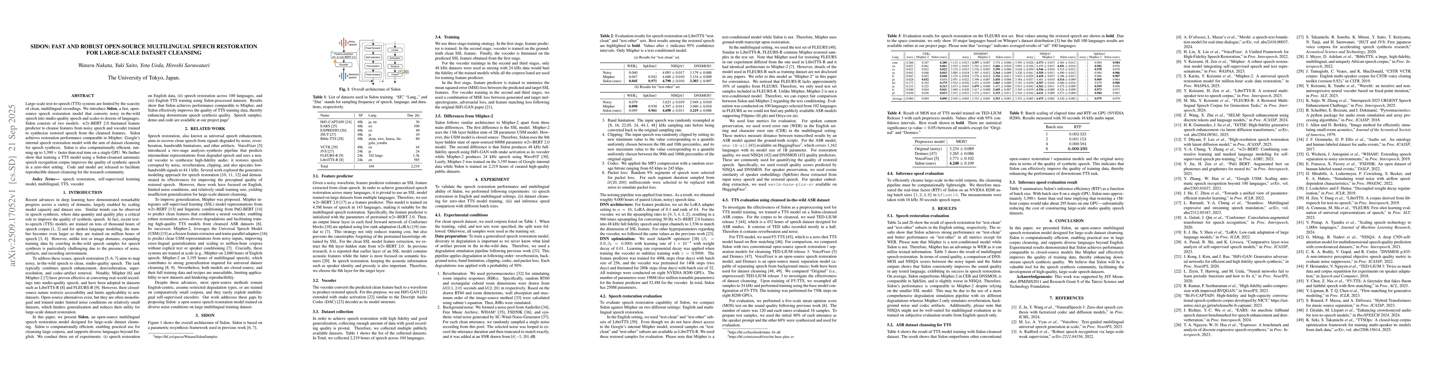 Thumbnail for Sidon: Fast and Robust Open-Source Multilingual Speech Restoration for
  Large-scale Dataset Cleansing