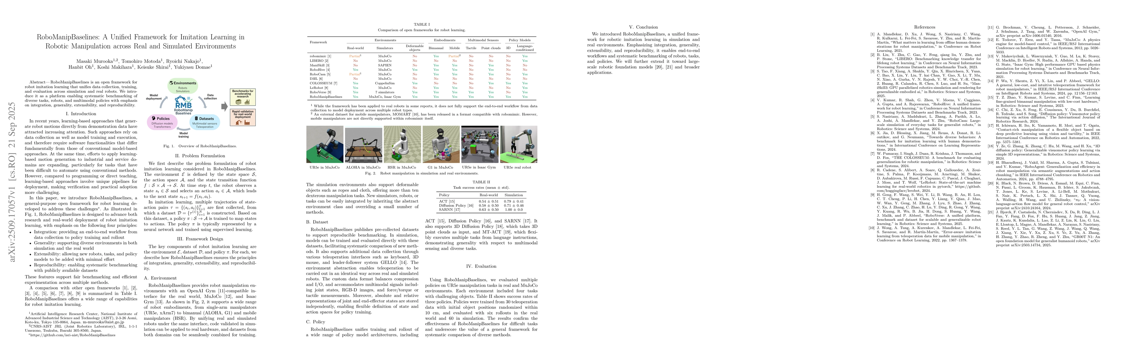 Thumbnail for RoboManipBaselines: A Unified Framework for Imitation Learning in
  Robotic Manipulation across Real and Simulated Environments
