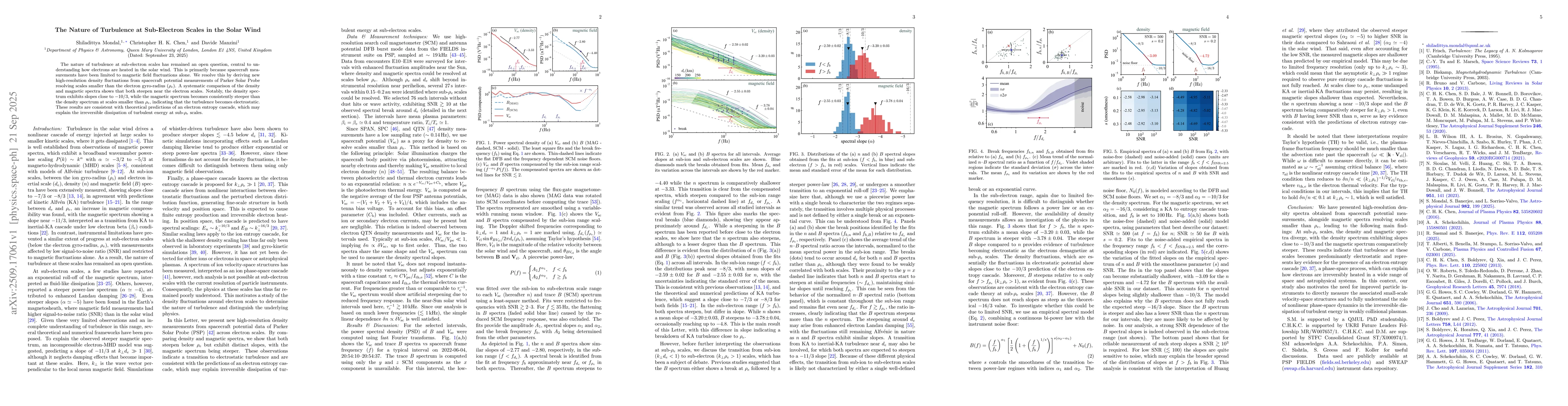 Thumbnail for The Nature of Turbulence at Sub-Electron Scales in the Solar Wind