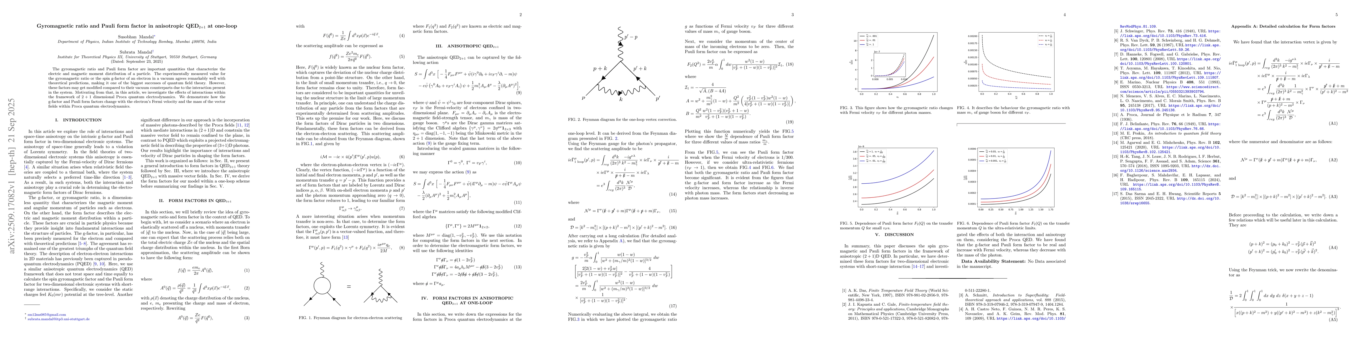 Thumbnail for Gyromagnetic ratio and Pauli form factor in anisotropic QED$_{2 + 1}$ at
  one-loop