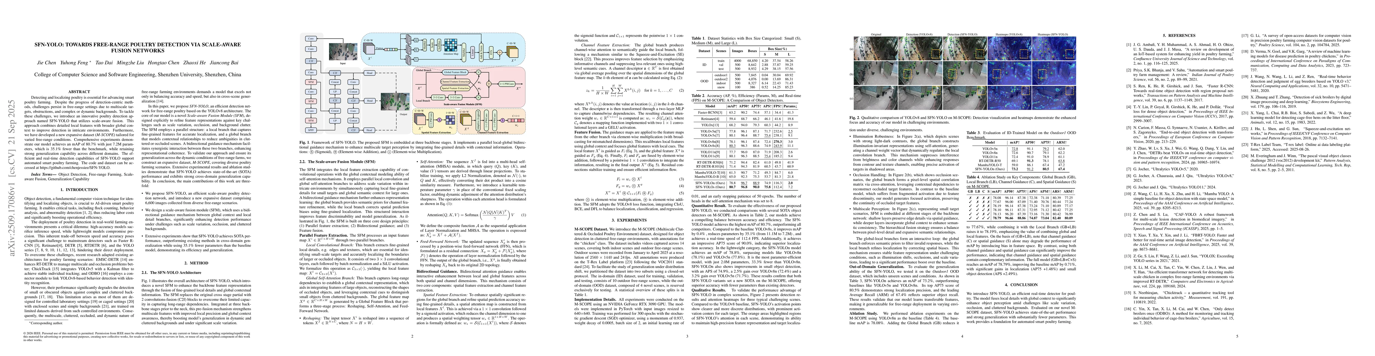 Thumbnail for SFN-YOLO: Towards Free-Range Poultry Detection via Scale-aware Fusion
  Networks
