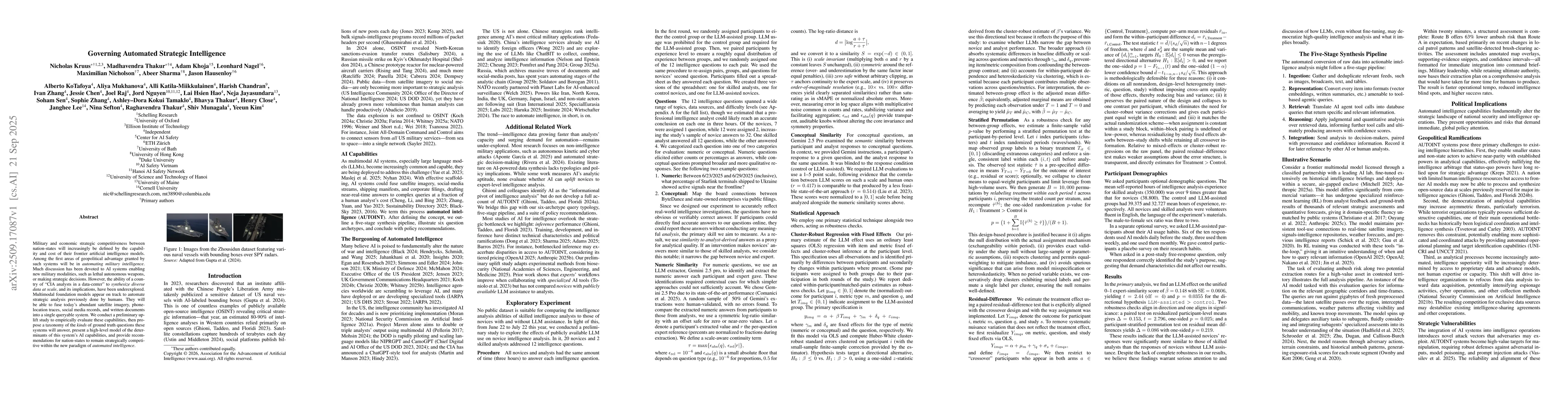 Thumbnail for Governing Automated Strategic Intelligence