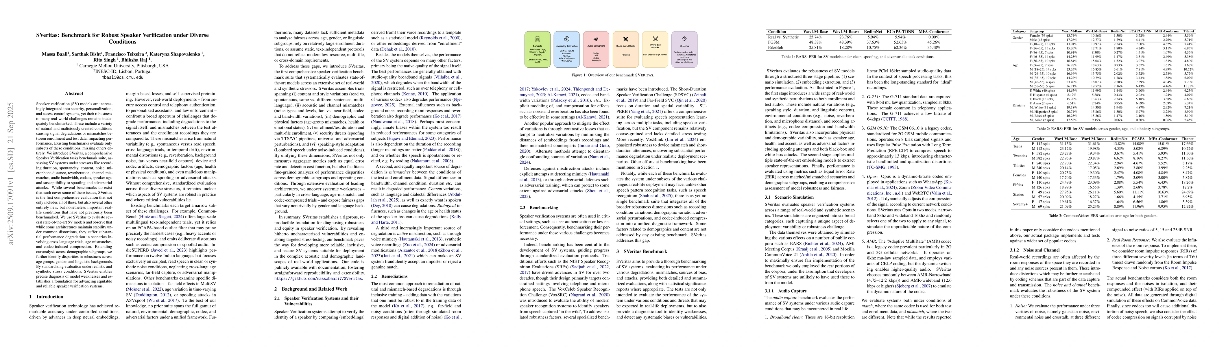 Thumbnail for SVeritas: Benchmark for Robust Speaker Verification under Diverse
  Conditions