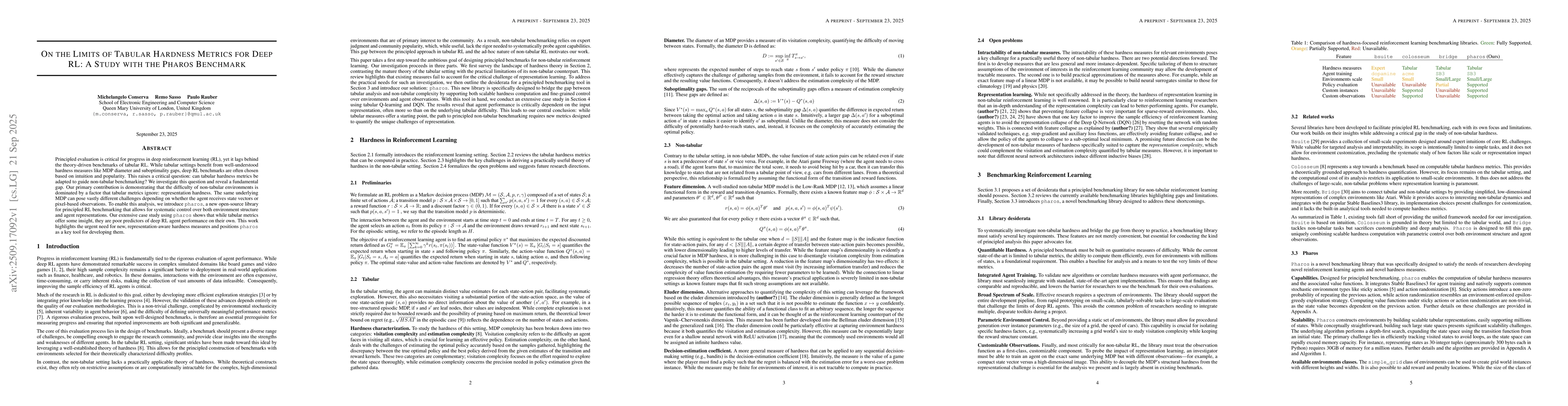Thumbnail for On the Limits of Tabular Hardness Metrics for Deep RL: A Study with the
  Pharos Benchmark