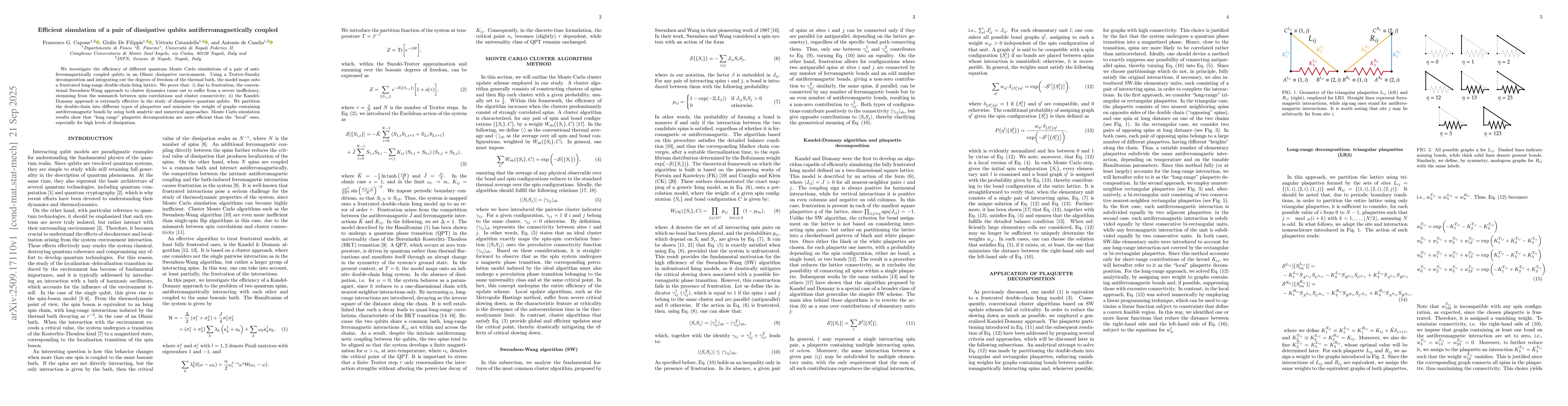 Thumbnail for Efficient simulation of a pair of dissipative qubits
  antiferromagnetically coupled