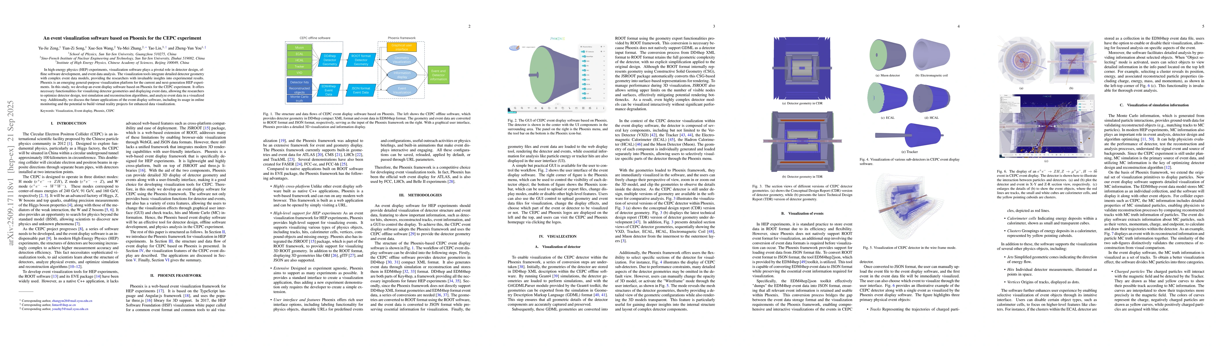 Thumbnail for An event visualization software based on Phoenix for the CEPC experiment