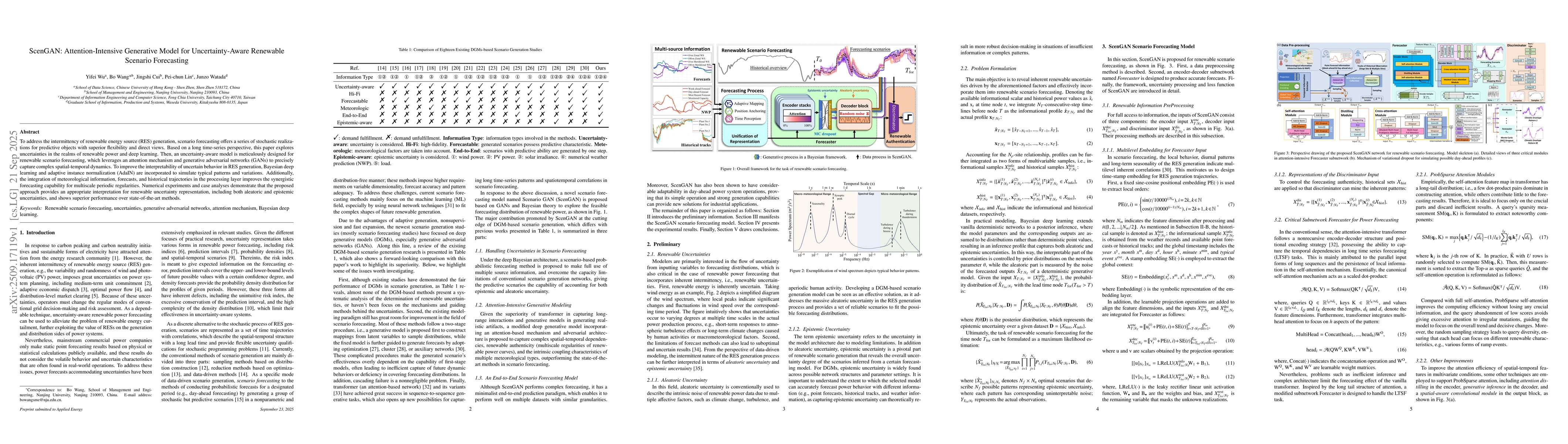 Thumbnail for ScenGAN: Attention-Intensive Generative Model for Uncertainty-Aware
  Renewable Scenario Forecasting