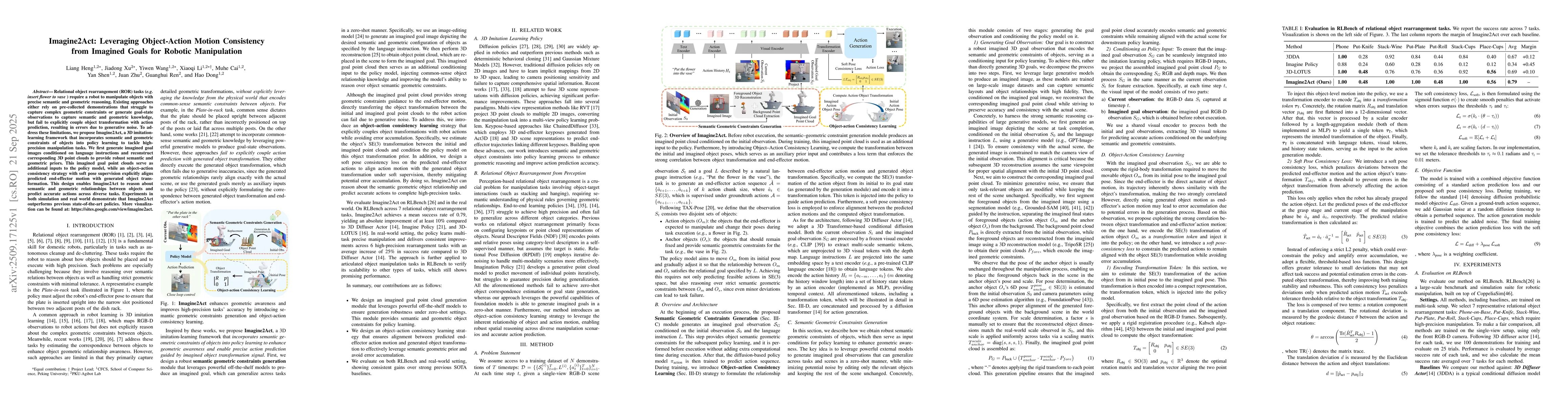 Thumbnail for Imagine2Act: Leveraging Object-Action Motion Consistency from Imagined
  Goals for Robotic Manipulation