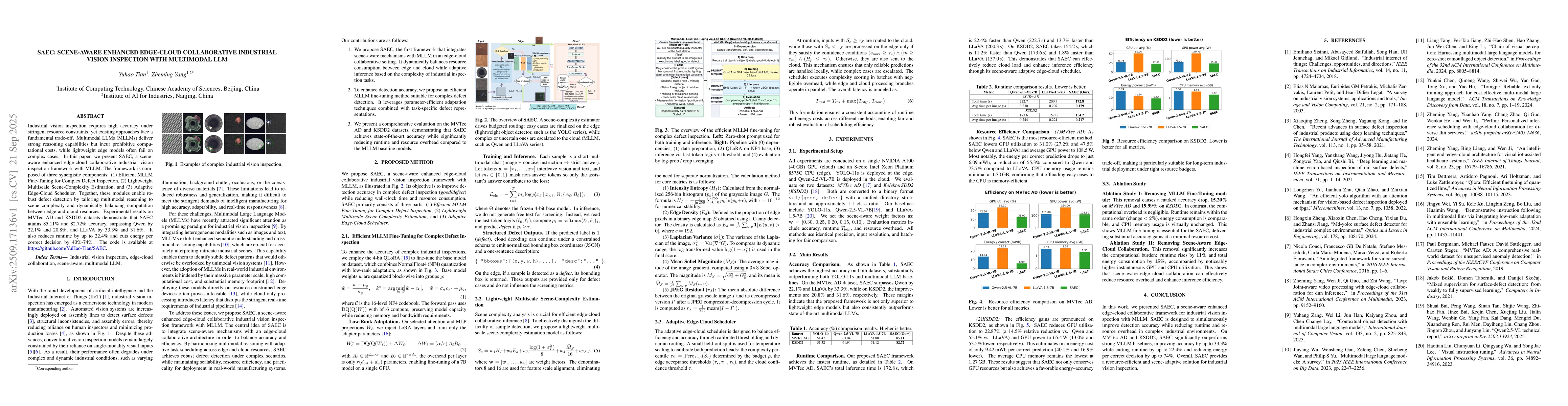 Thumbnail for SAEC: Scene-Aware Enhanced Edge-Cloud Collaborative Industrial Vision
  Inspection with Multimodal LLM