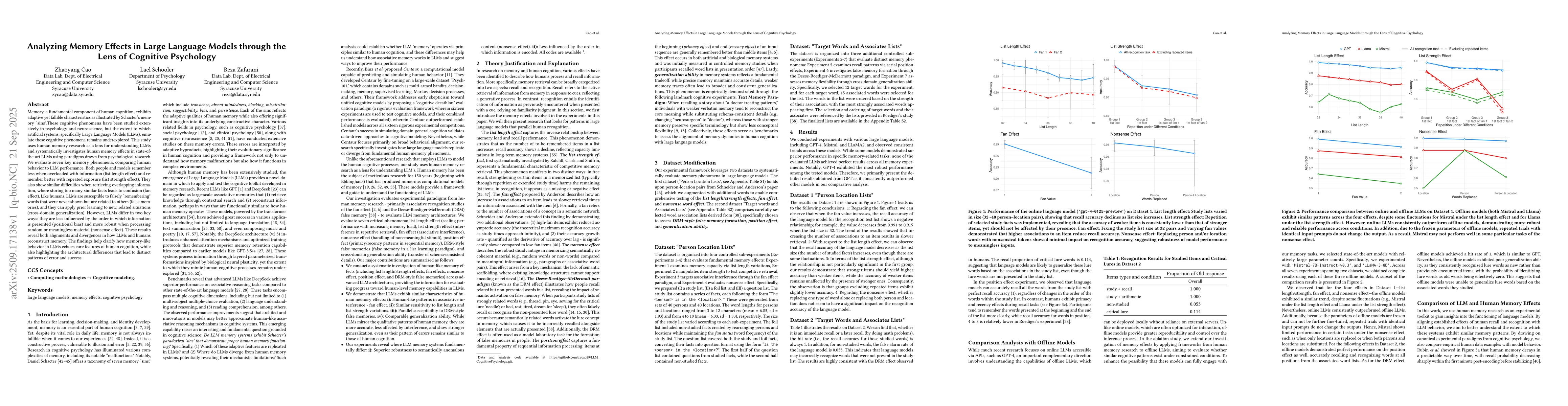 Thumbnail for Analyzing Memory Effects in Large Language Models through the lens of
  Cognitive Psychology