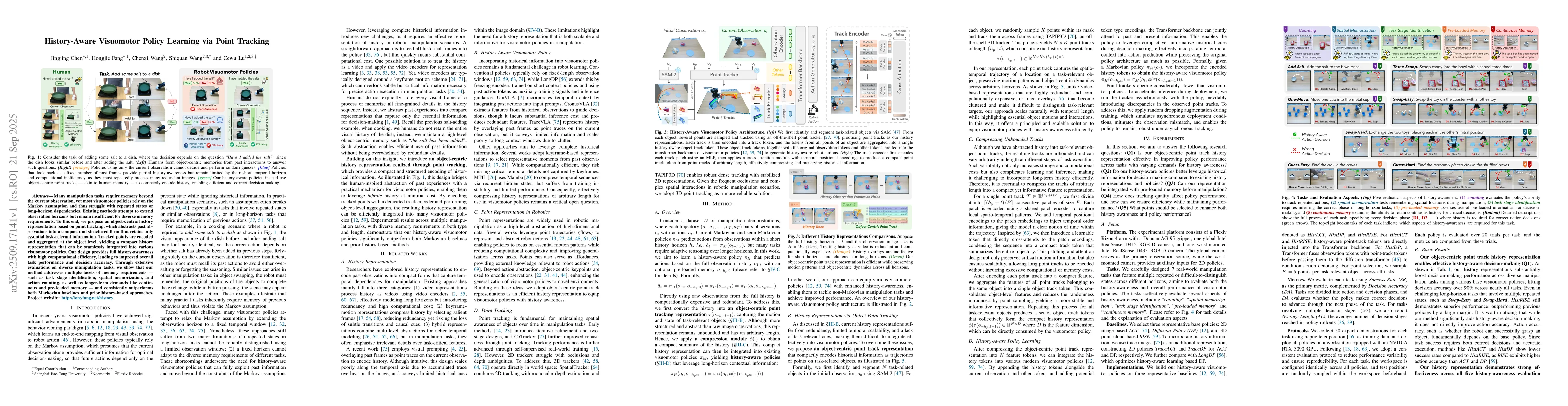 Thumbnail for History-Aware Visuomotor Policy Learning via Point Tracking