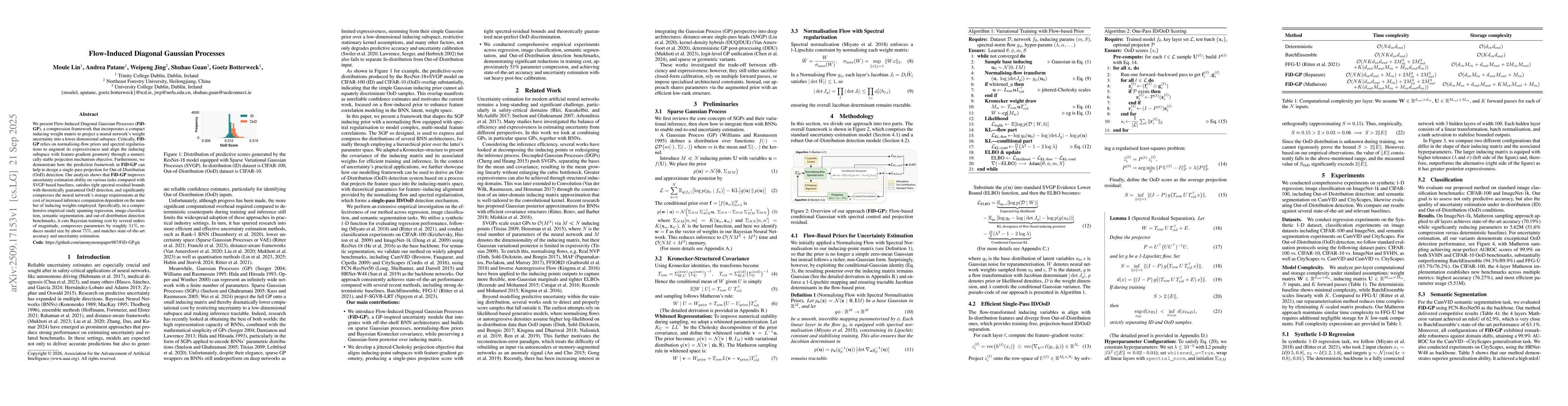 Thumbnail for Flow-Induced Diagonal Gaussian Processes