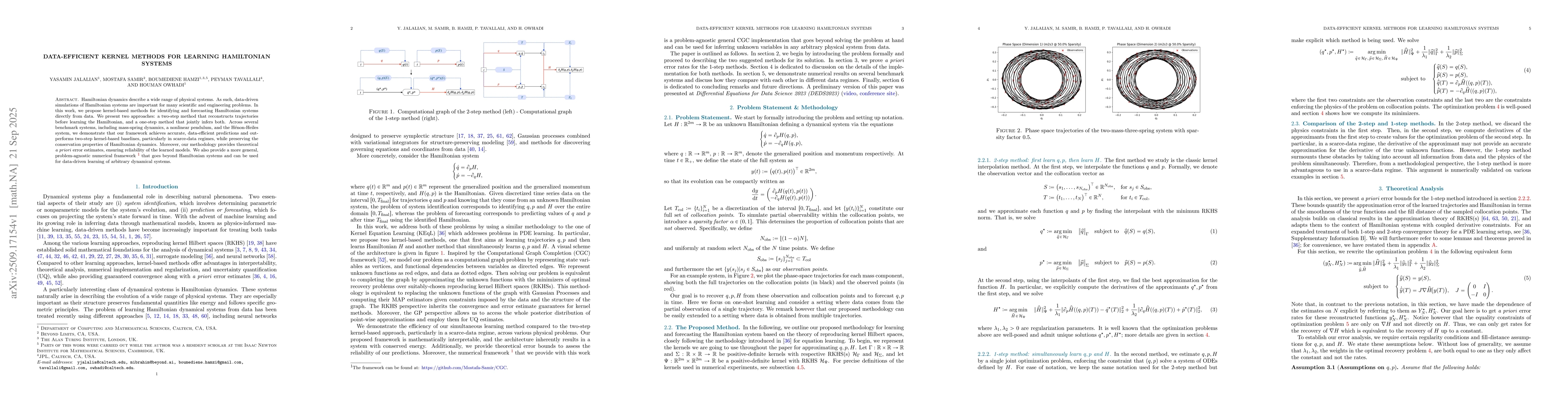 Thumbnail for Data-efficient Kernel Methods for Learning Hamiltonian Systems