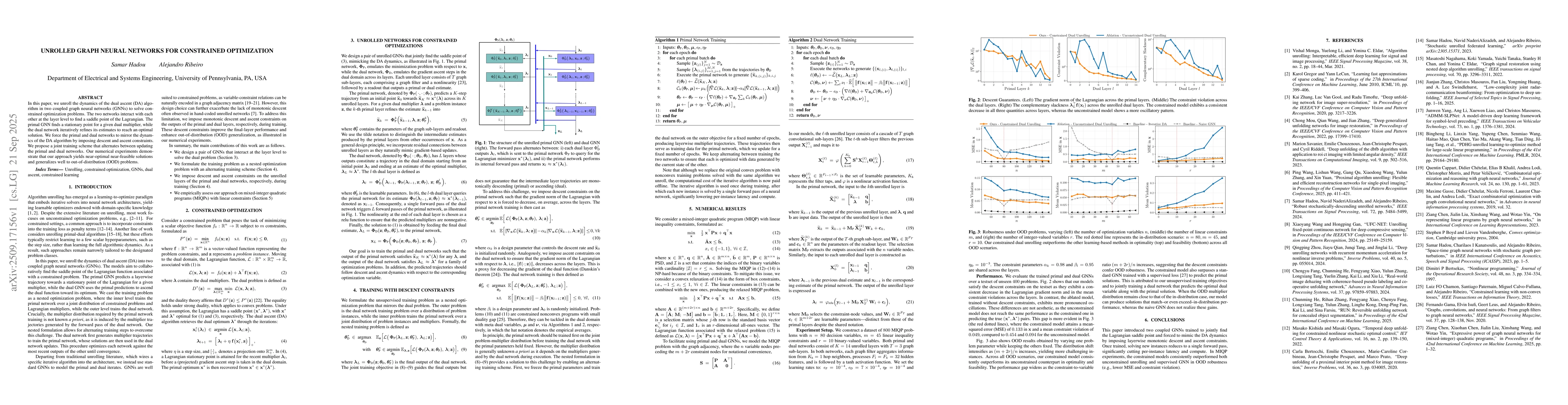 Thumbnail for Unrolled Graph Neural Networks for Constrained Optimization