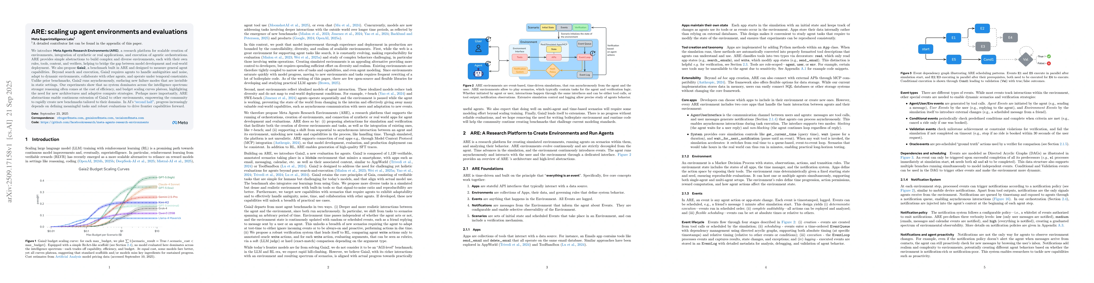 Thumbnail for ARE: Scaling Up Agent Environments and Evaluations