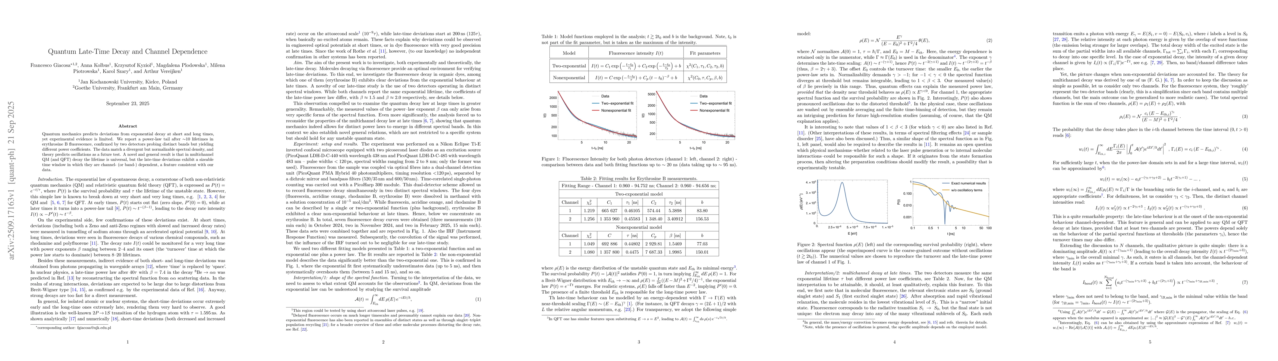 Thumbnail for Quantum Late-Time Decay and Channel Dependence