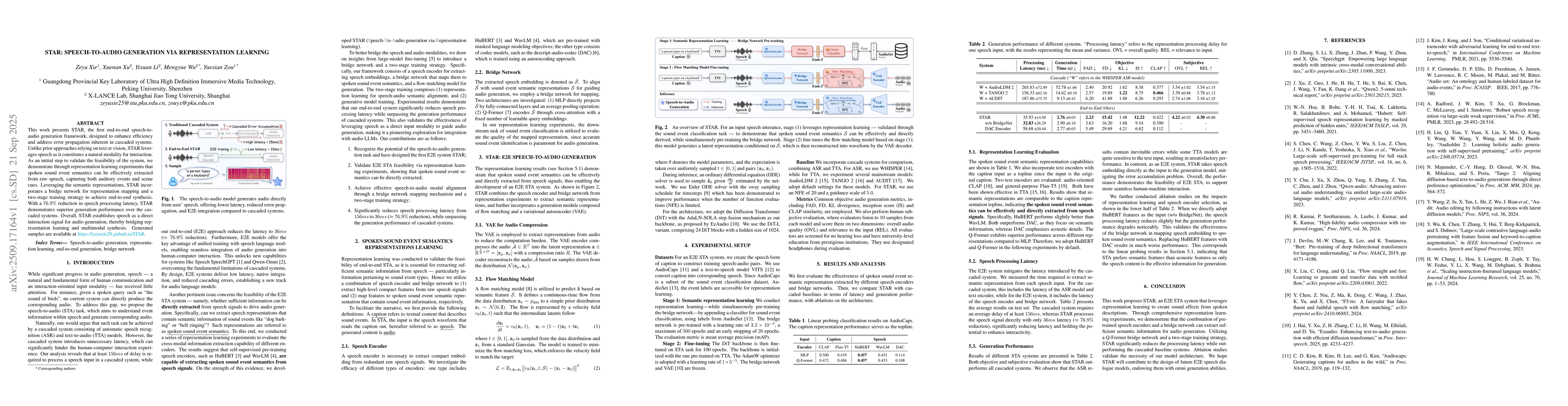 Thumbnail for STAR: Speech-to-Audio Generation via Representation Learning