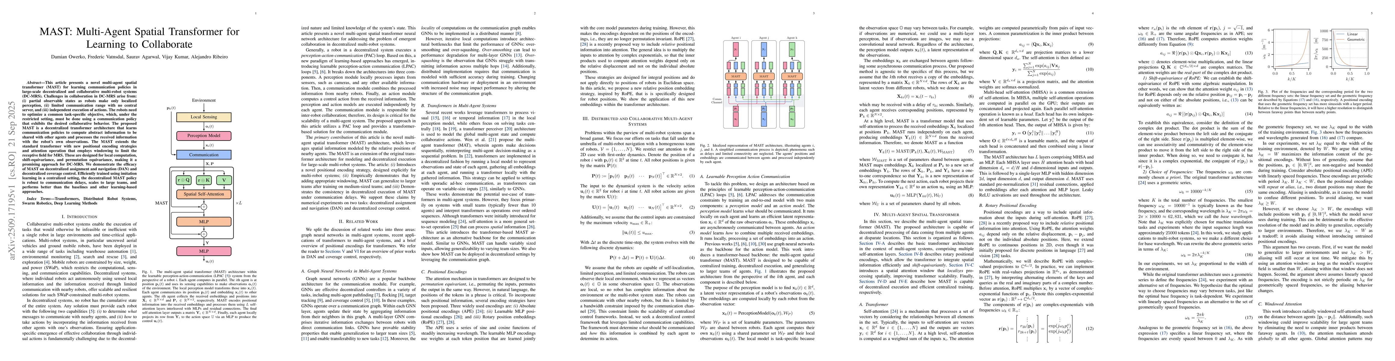 Thumbnail for MAST: Multi-Agent Spatial Transformer for Learning to Collaborate