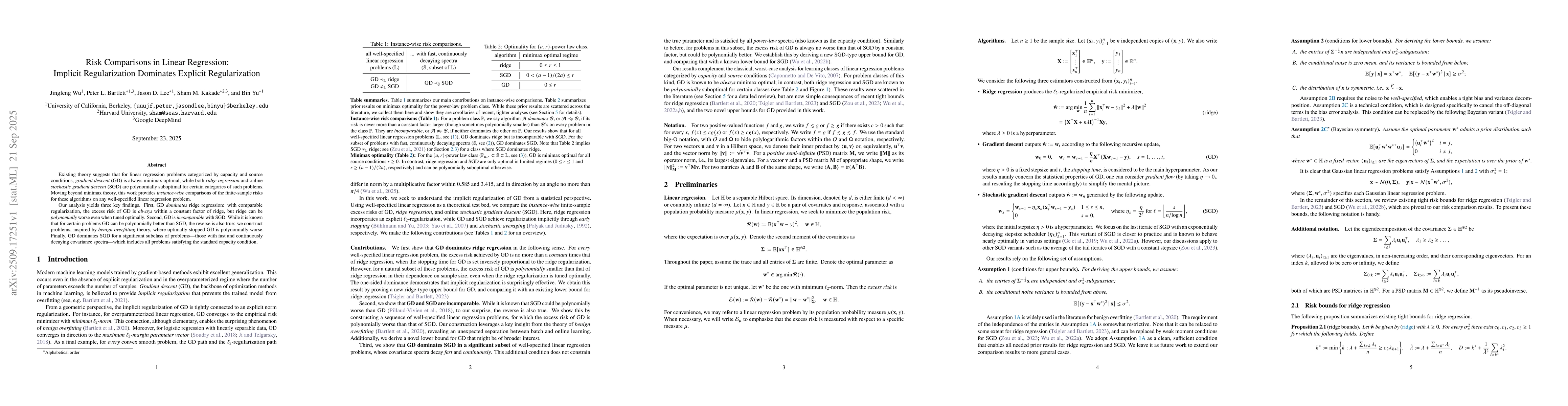 Thumbnail for Risk Comparisons in Linear Regression: Implicit Regularization Dominates
  Explicit Regularization
