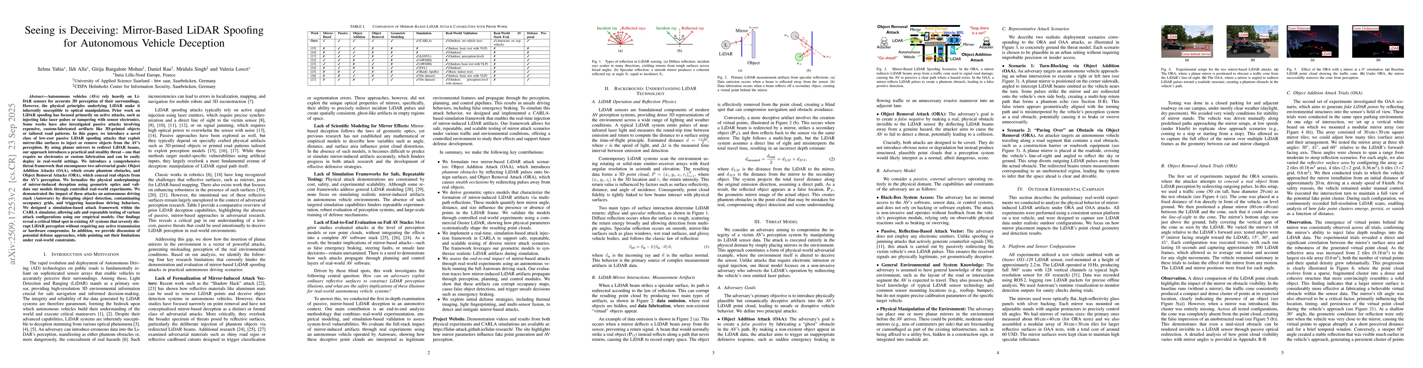 Thumbnail for Seeing is Deceiving: Mirror-Based LiDAR Spoofing for Autonomous Vehicle
  Deception