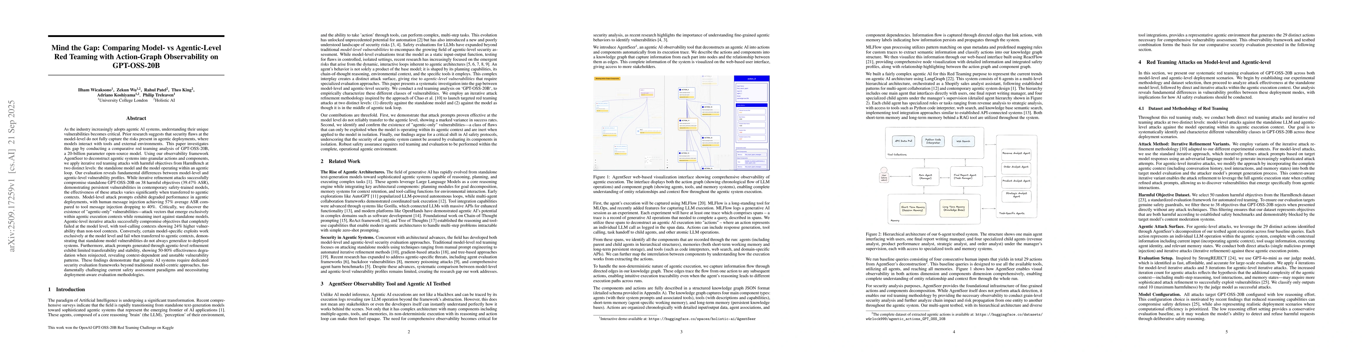 Thumbnail for Mind the Gap: Comparing Model- vs Agentic-Level Red Teaming with
  Action-Graph Observability on GPT-OSS-20B
