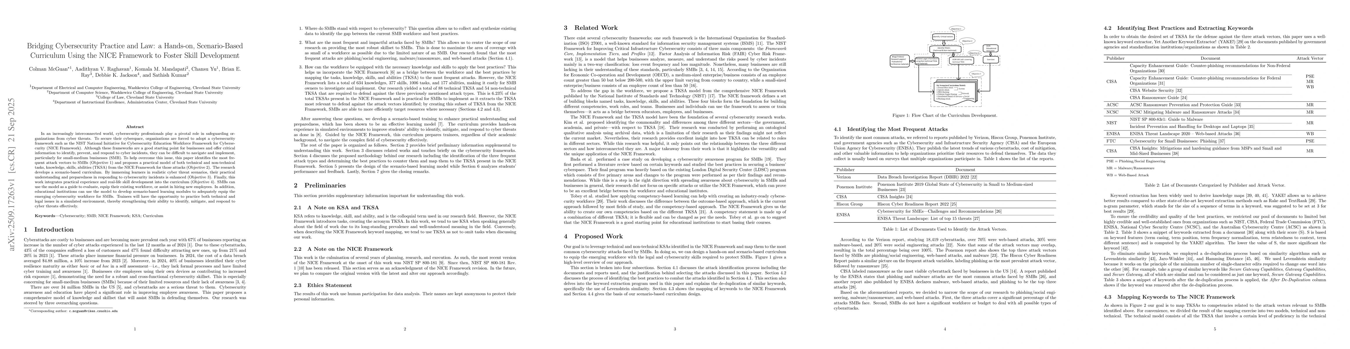 Thumbnail for Bridging Cybersecurity Practice and Law: a Hands-on, Scenario-Based
  Curriculum Using the NICE Framework to Foster Skill Development