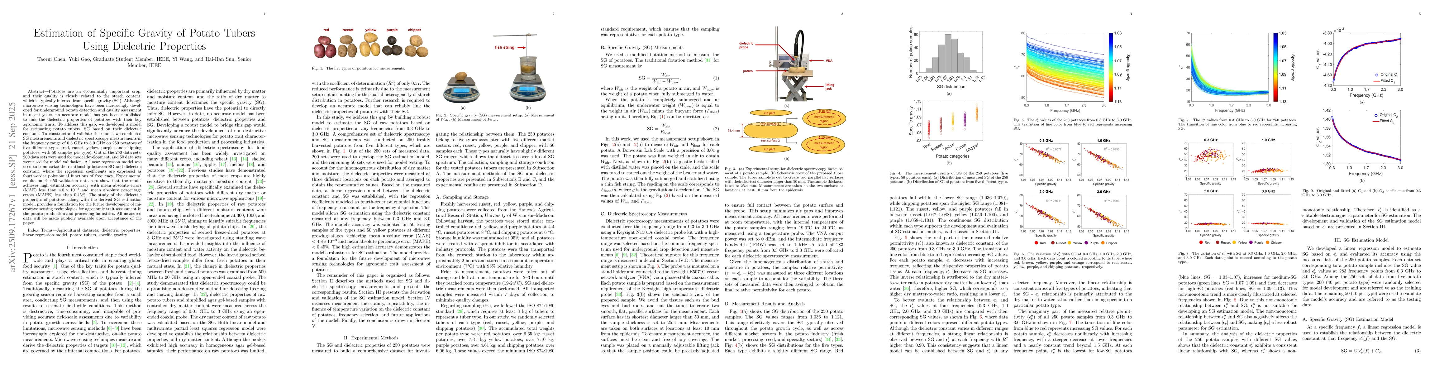Thumbnail for Estimation of Specific Gravity of Potato Tubers Using Dielectric
  Properties