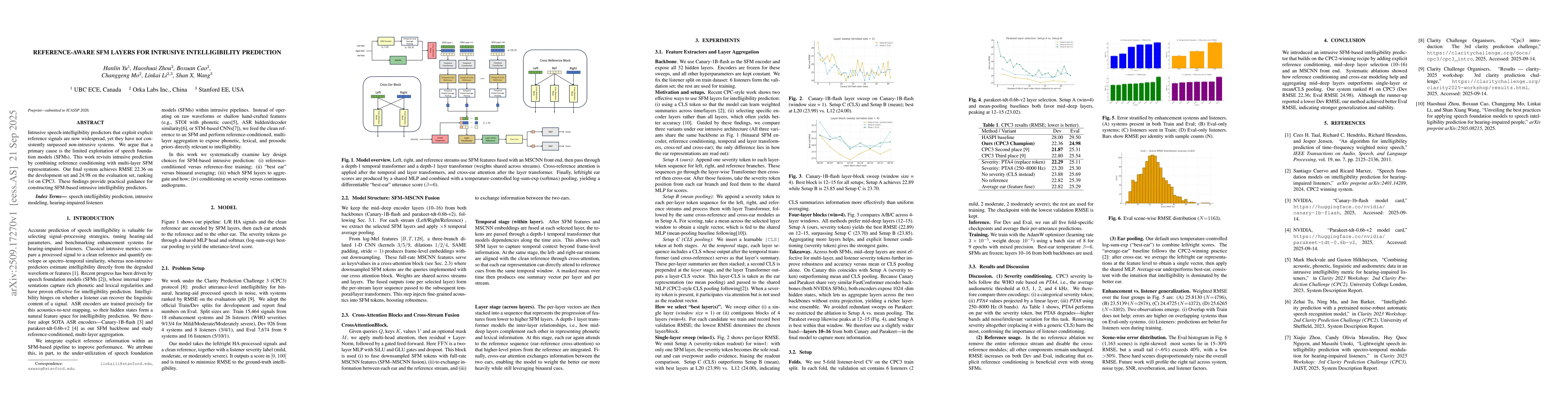 Thumbnail for Reference-aware SFM layers for intrusive intelligibility prediction