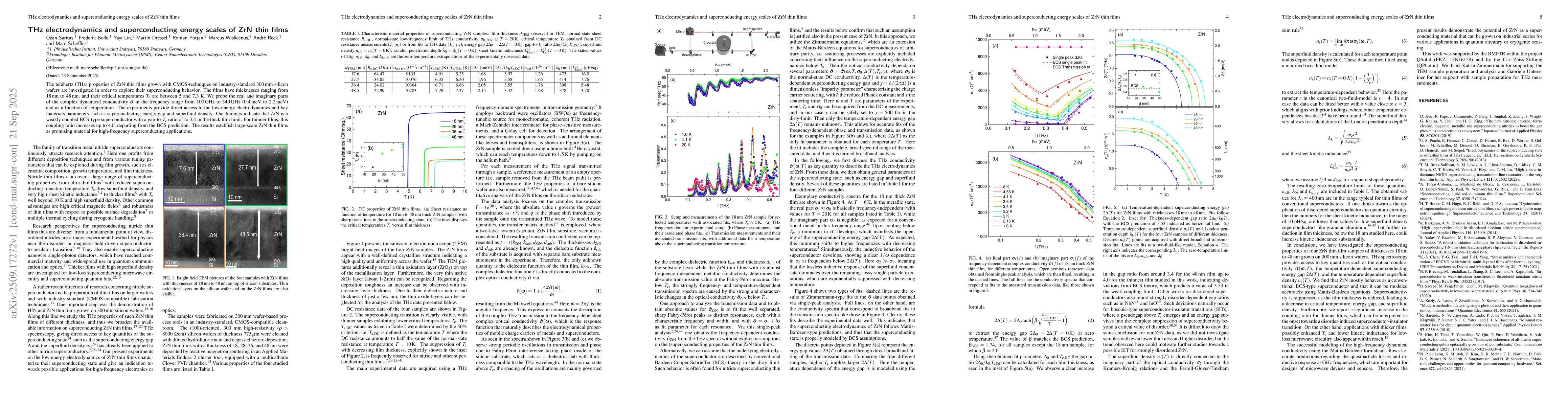 Thumbnail for THz electrodynamics and superconducting energy scales of ZrN thin films