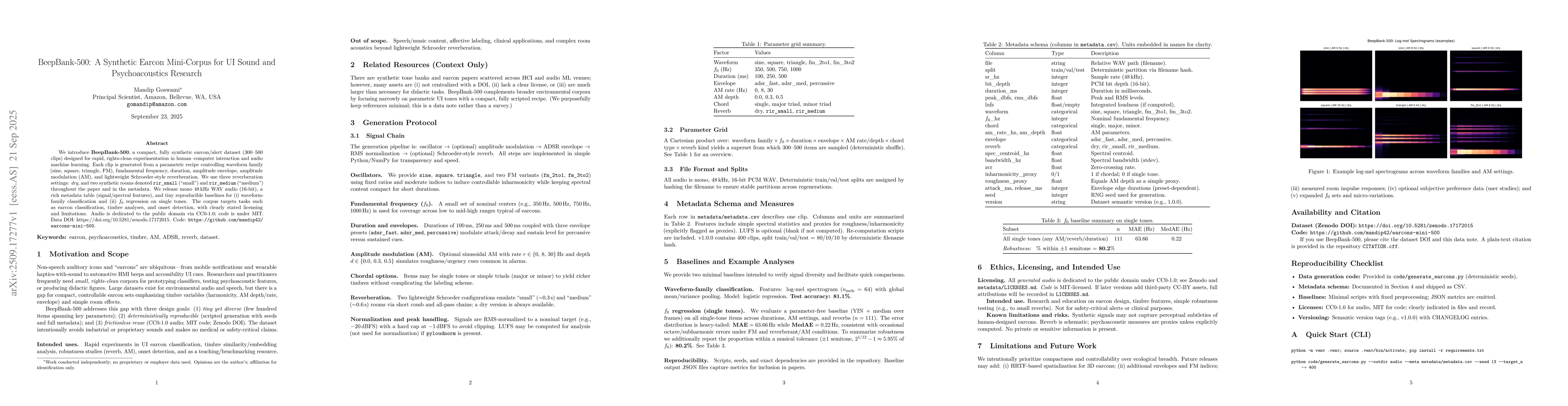 Thumbnail for BeepBank-500: A Synthetic Earcon Mini-Corpus for UI Sound Research and
  Psychoacoustics Research
