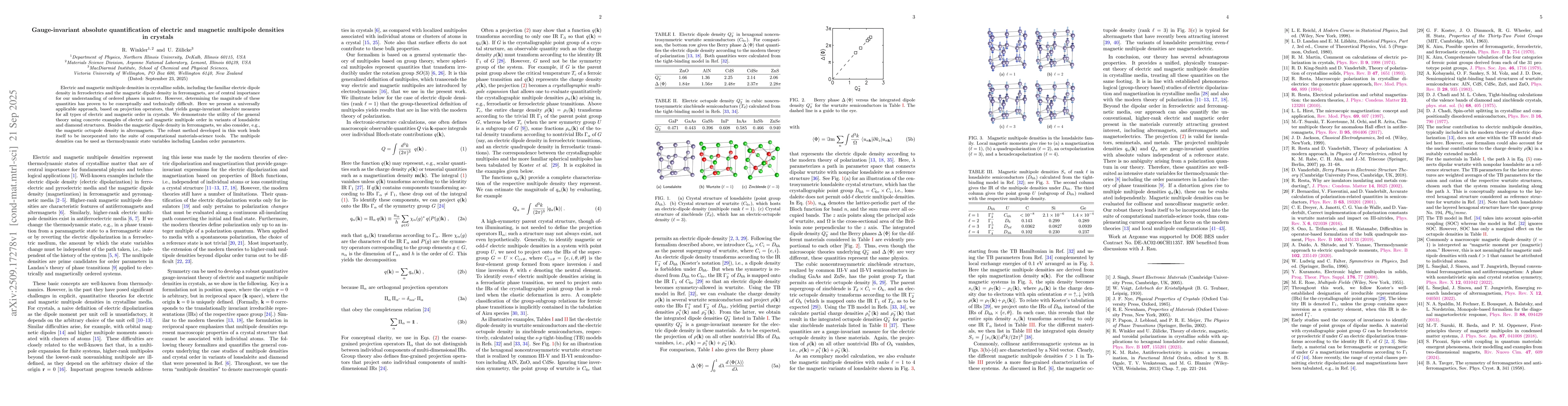 Thumbnail for Gauge-invariant absolute quantification of electric and magnetic
  multipole densities in crystals