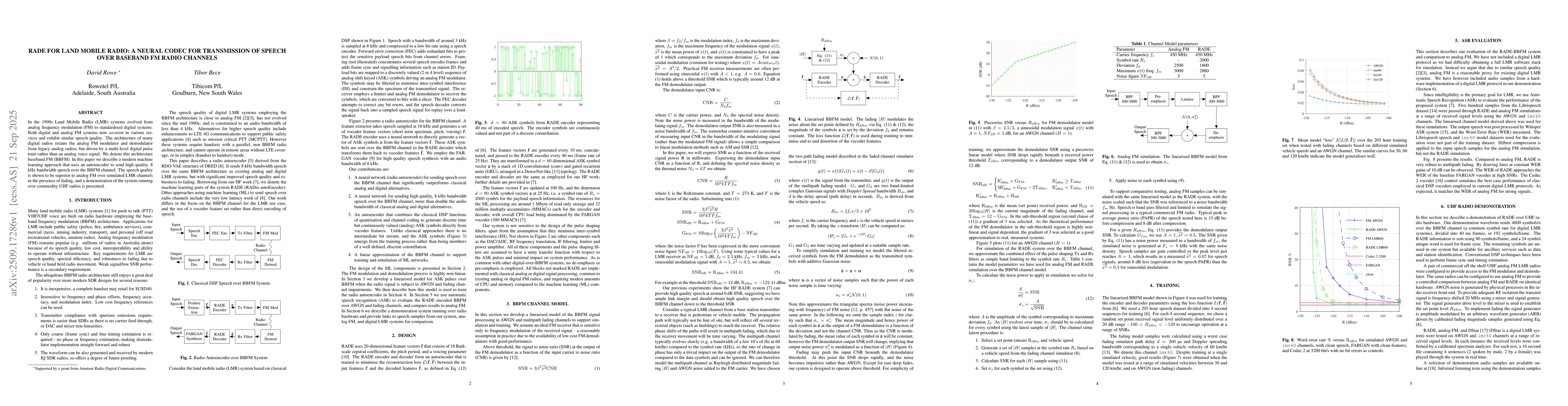 Thumbnail for RADE for Land Mobile Radio: A Neural Codec for Transmission of Speech
  over Baseband FM Radio Channels