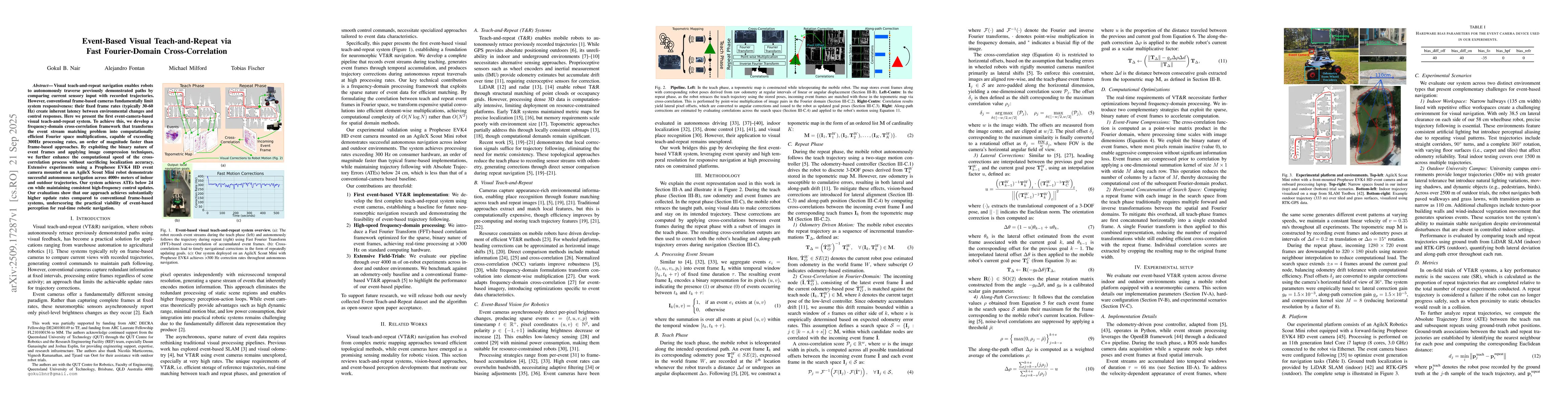 Thumbnail for Event-Based Visual Teach-and-Repeat via Fast Fourier-Domain
  Cross-Correlation