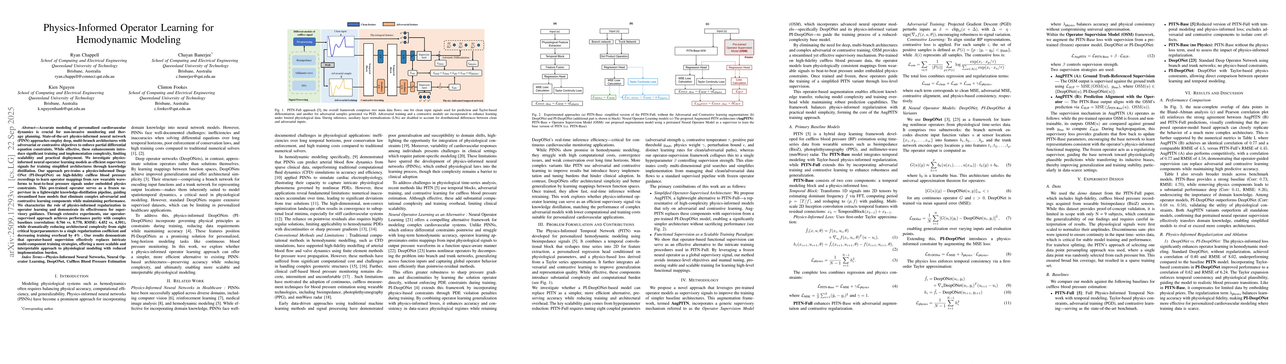 Thumbnail for Physics-Informed Operator Learning for Hemodynamic Modeling