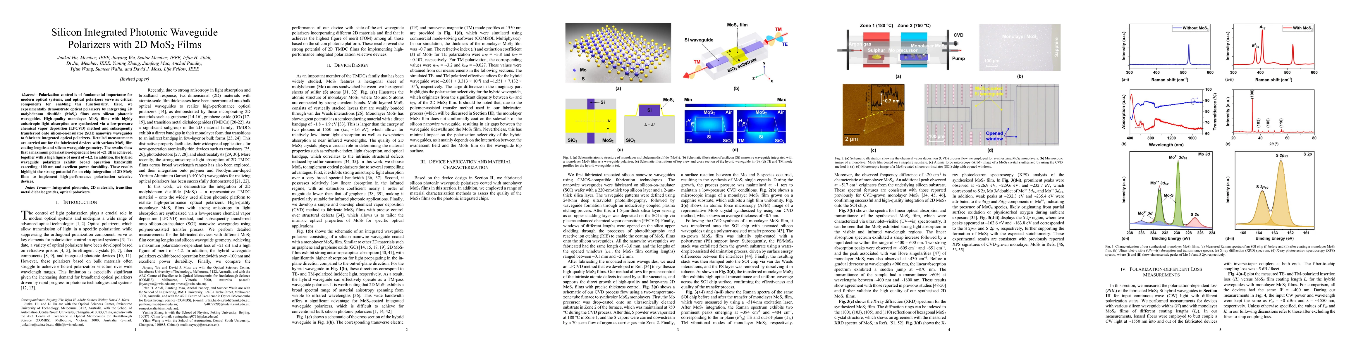 Thumbnail for Silicon Integrated Photonic Waveguide Polarizers with 2D MoS2 Films