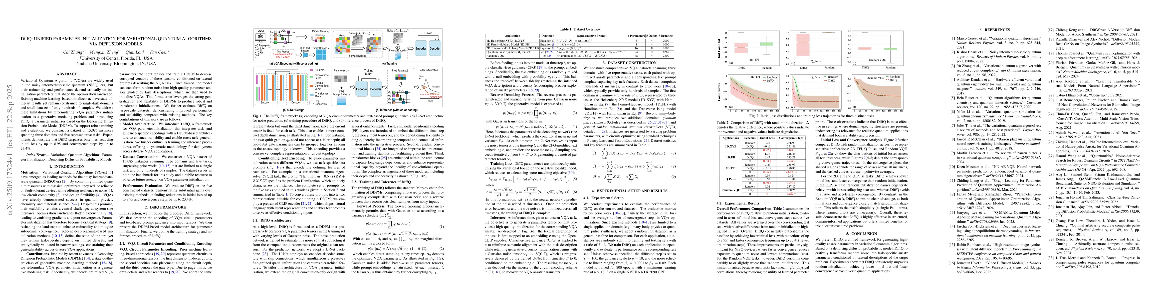Thumbnail for DiffQ: Unified Parameter Initialization for Variational Quantum
  Algorithms via Diffusion Models