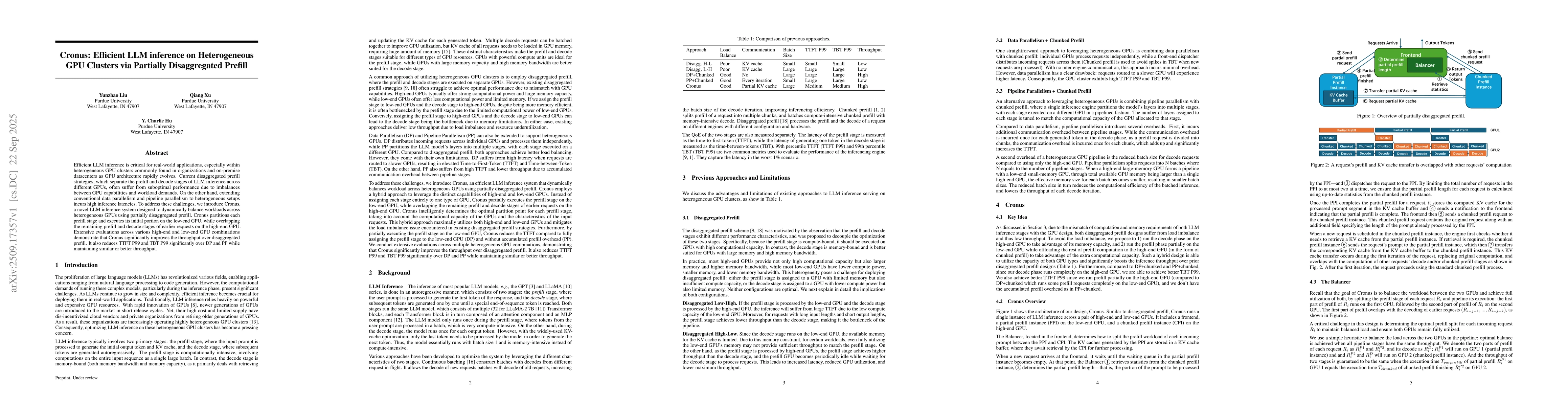 Thumbnail for Cronus: Efficient LLM inference on Heterogeneous GPU Clusters via
  Partially Disaggregated Prefill